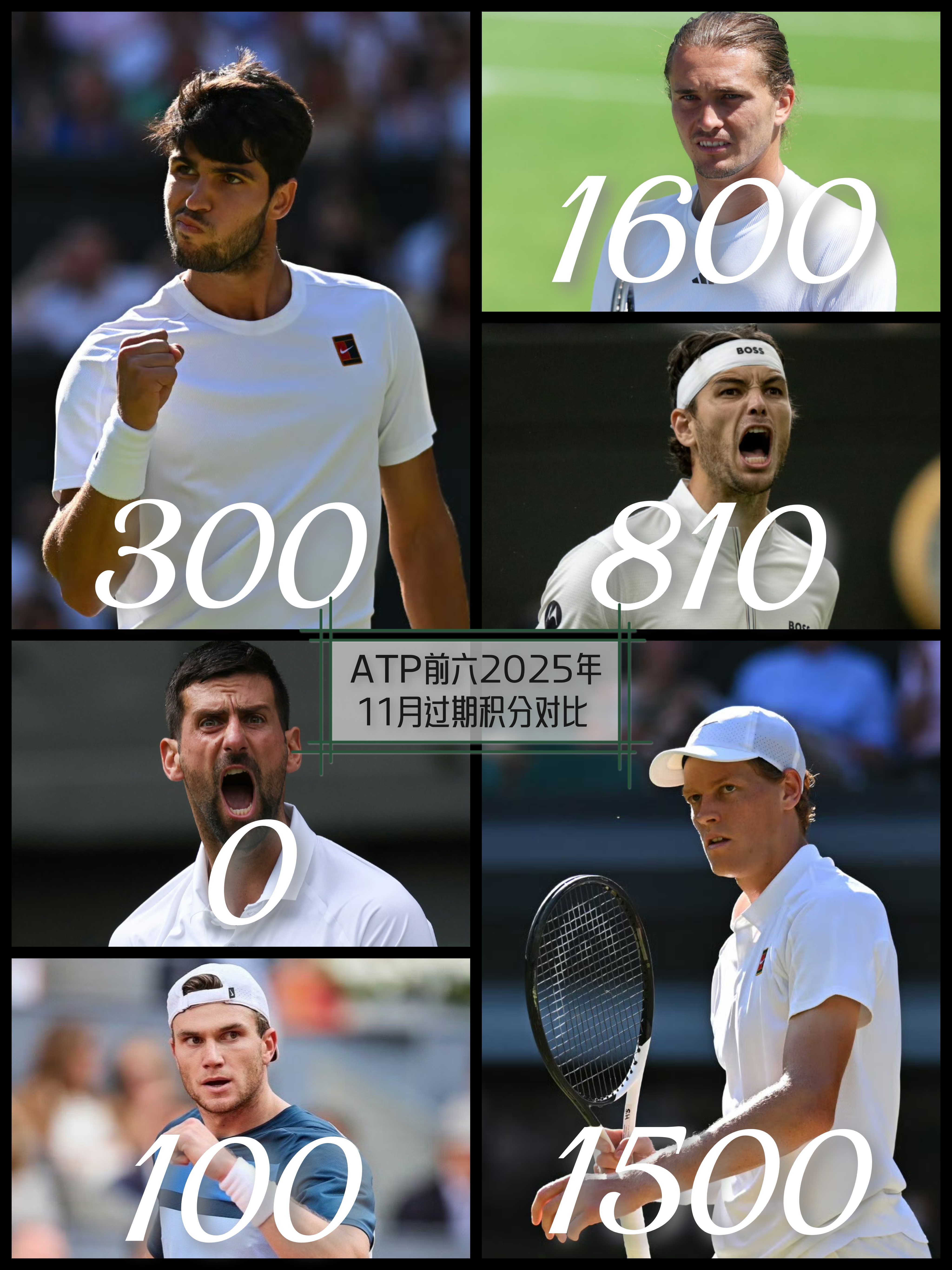 关于德国网球队血洗美国网球队，兹维列夫一己之力扛起全队的信息